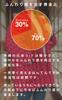 Aiai Kurume Cotton Hanten Hanten with Cube Made in Japan Women's (Red) Pattern,