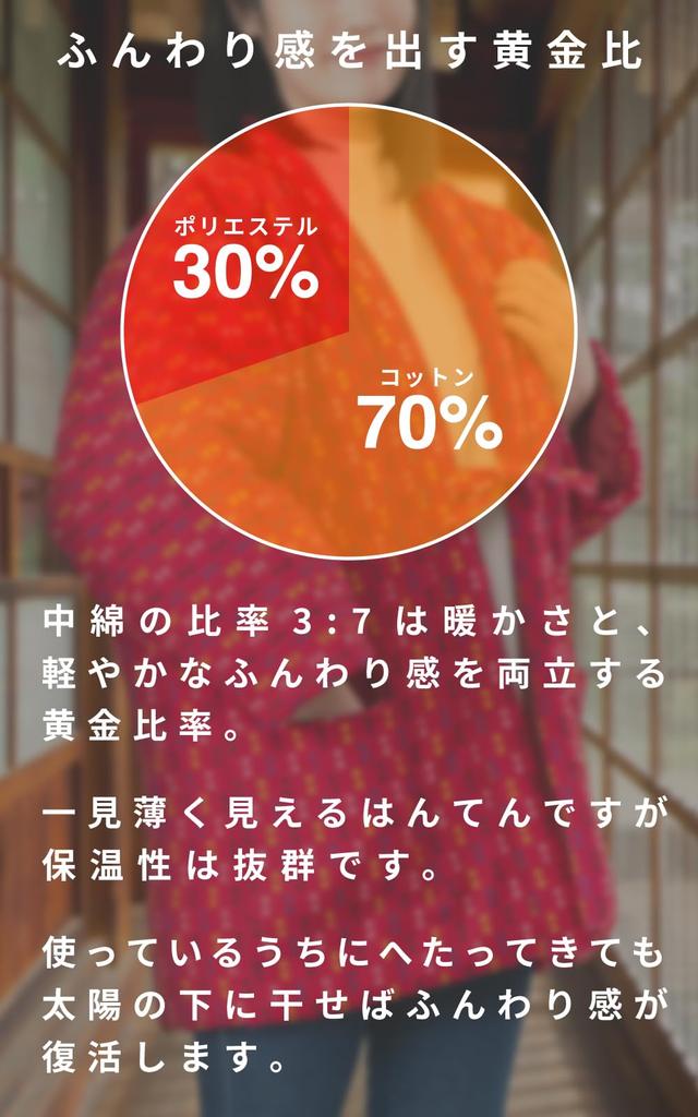 Aiai Kurume Cotton Hanten Hanten with Cube Made in Japan Women's (Red) Pattern,