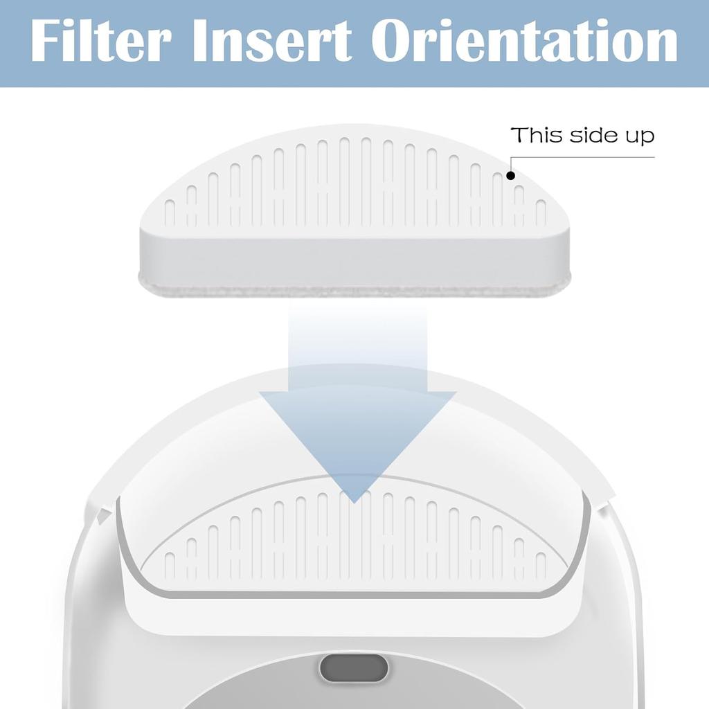 12 Pack Cat Water Fountain Filter & 12 Pack Replacement Fliter Sponges Compatible with Uahpet Water Fountain 67oz/2L Automatic Pet Fountain,Pack of