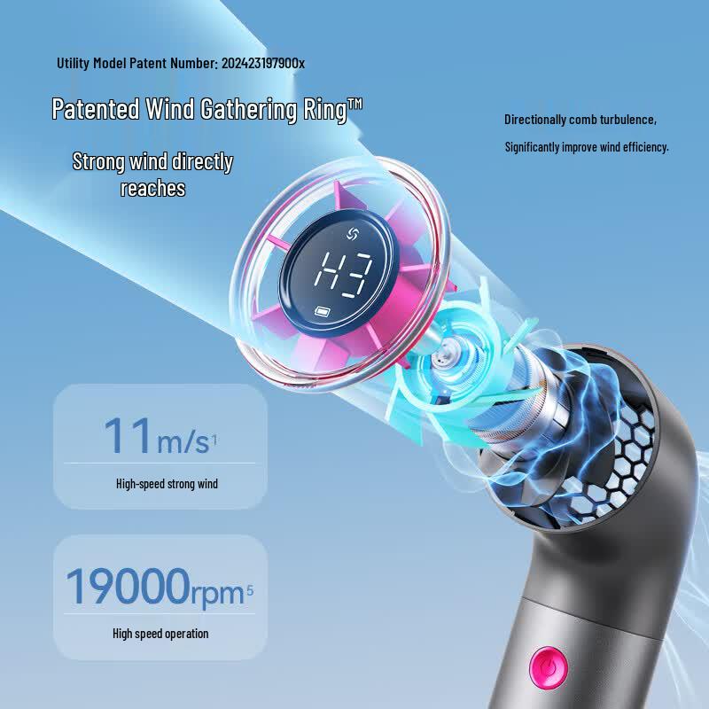 Aecooly Przenośny Szybki Turbo Wentylator Ręczny Wtyczka CN (adapter w zestawie)