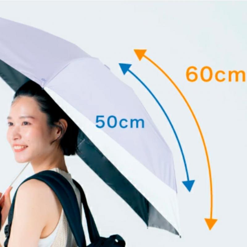 Wpc Uv Protection 5 Fold Umbrella Backpack 801 12436 102