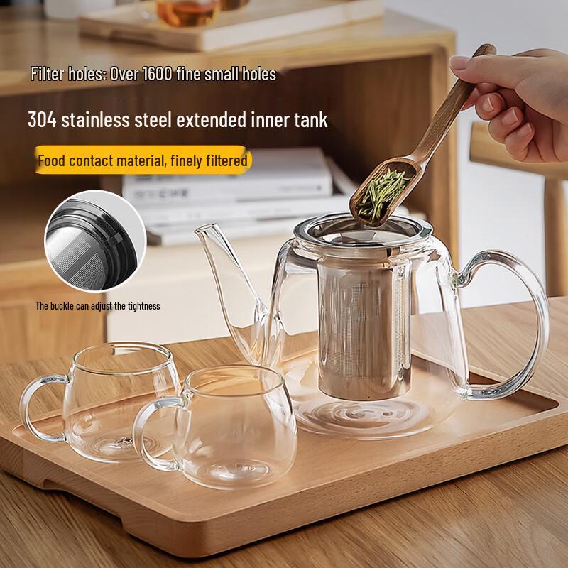 YIHUTEA Heat-Resistant Glass Teapot