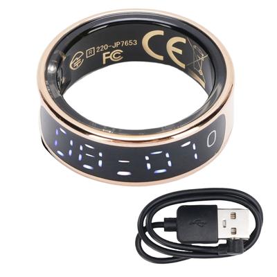 Akıllı Elektronik – Akıllı Yüzükler