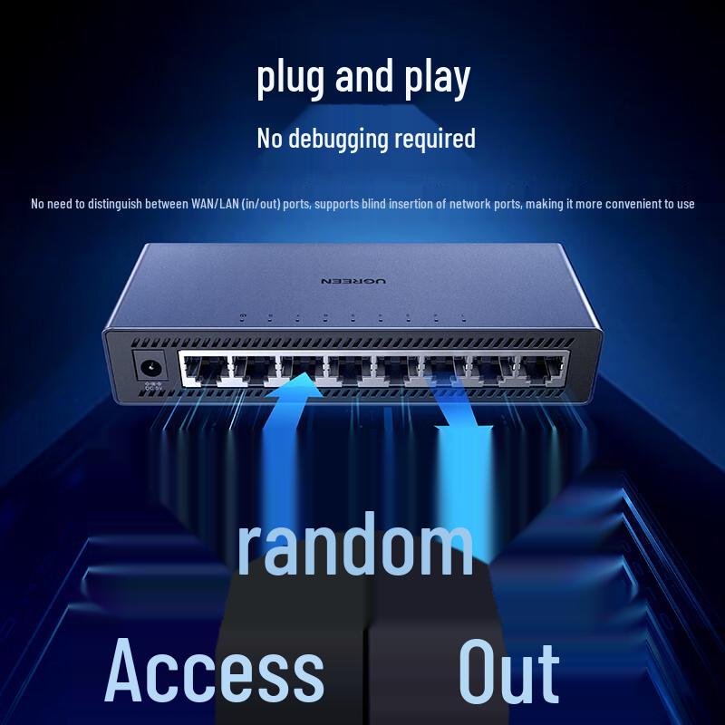 UGREEN Ethernet Network Switch