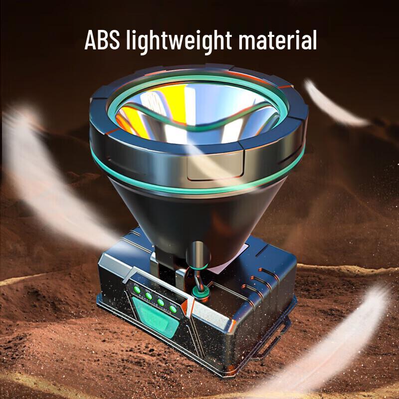 Wolsen W68 High-Power Rechargeable LED Headlamp