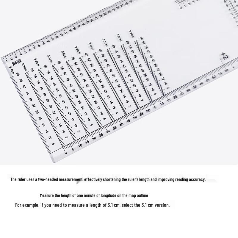 High-Precision 5-in-1 Geographic & Topographic Ruler