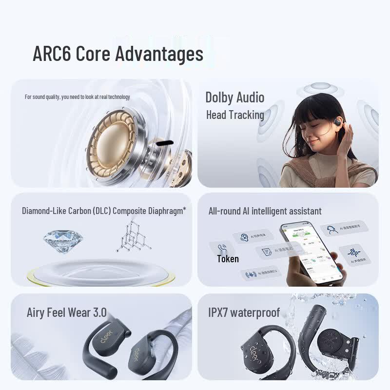 Cleer ARC 6 Open-Ear AI Smart Bluetooth Wireless Headphones