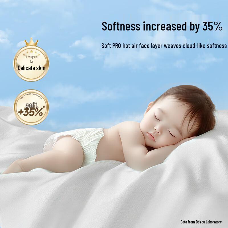 DeYou Gold Edition Disposable Changing Pad