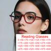 Large Square Frame Anti Blue Light Prescription Glasses Fashion Retro Red Green Computer Gaming Eye Protection Classic Reading