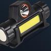 Rechargeable LED Headlamp
