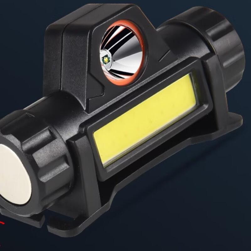 Rechargeable LED Headlamp