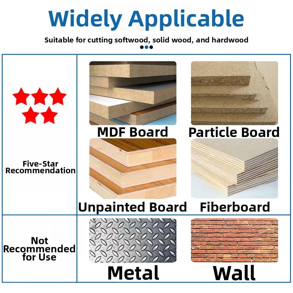 

Carbide-Tipped Double-Edged Straight Blade For Edge Trimming Devices Delivers Consistent Cuts Across Plywood And MDF Panels B