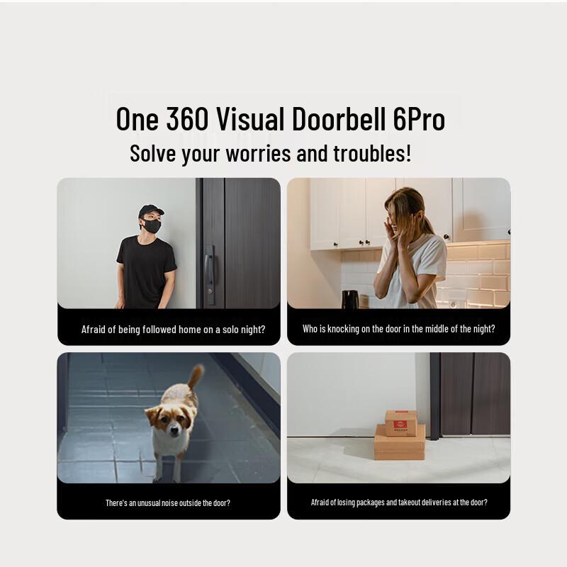 360 Video-Türklingel 6 Pro 5MP Panorama-Smart-Türklingel (CN-Version)