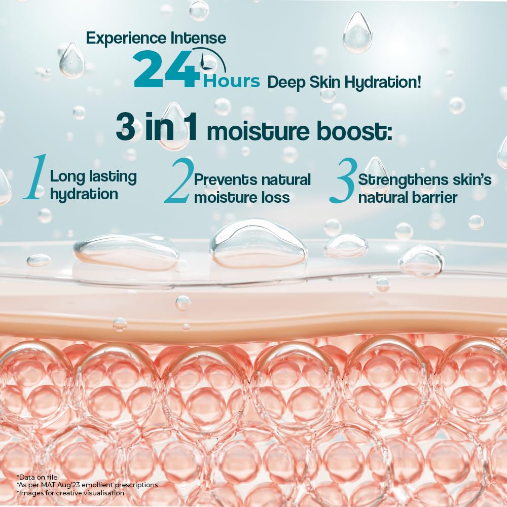 Dr. Reddy's Venusia Max Intensive Moisturizing Cream 150g Pack of 2 for Dry to Very Dry Skin Face & Body