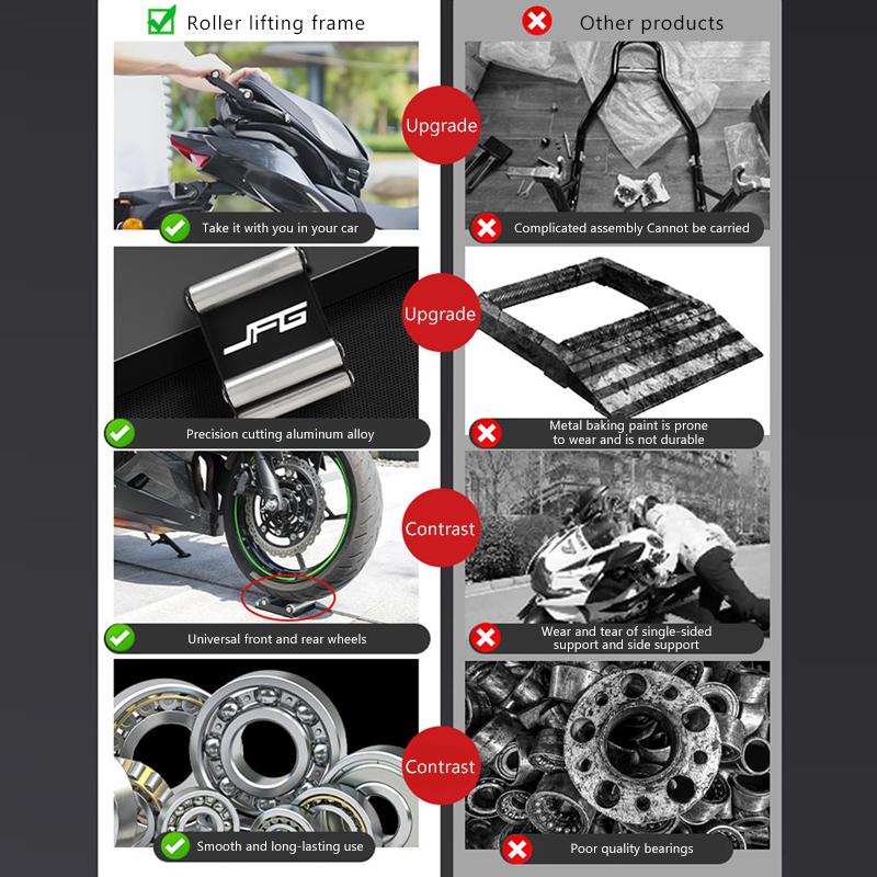 SEAMETAL Motorrad Radroller Ständer Stahlhalterung Halter Automobilzubehör Fahrradwartungszubehör Reinigungswerkzeug