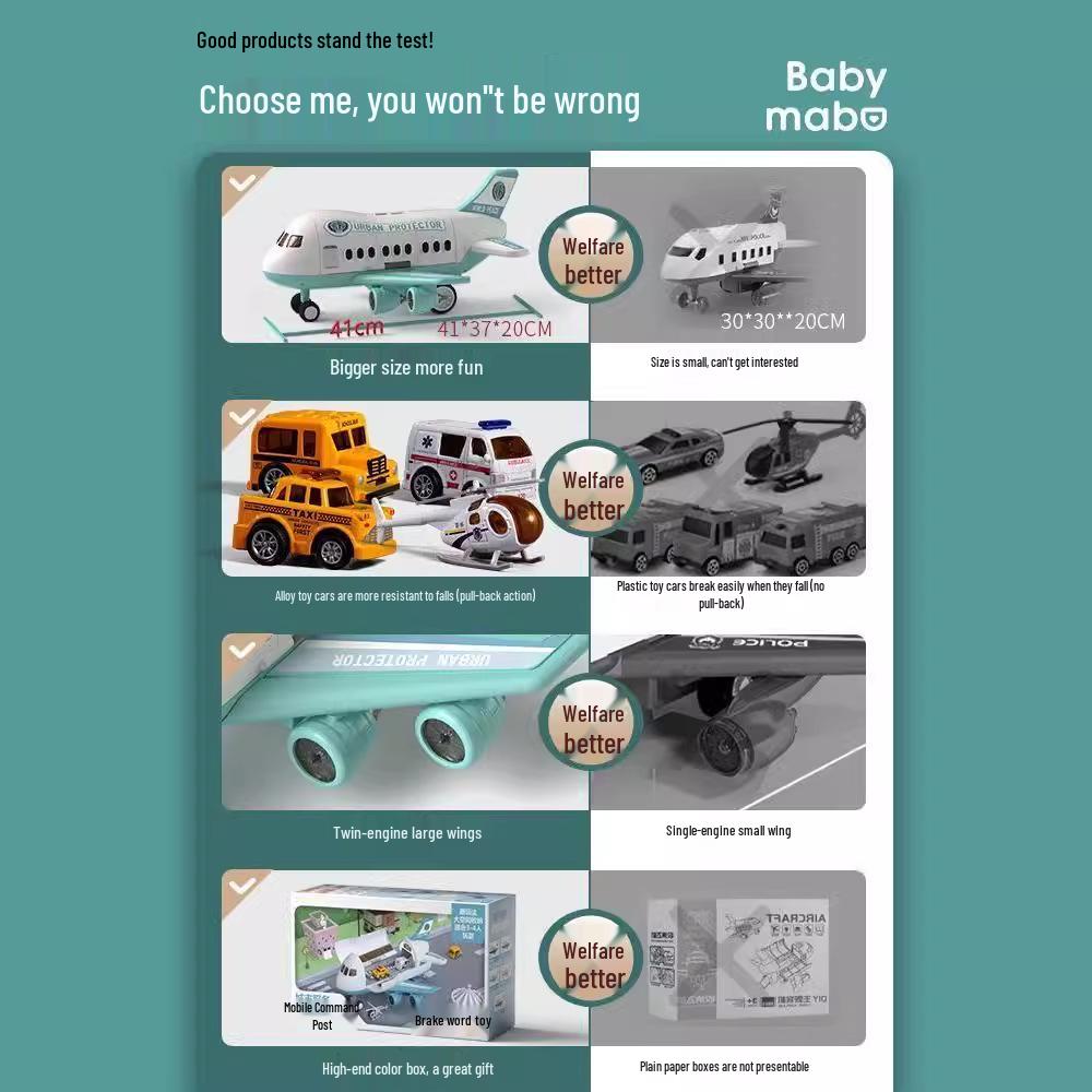 Extra Large Transforming Airplane Toy with Music and Storage Features for Kids