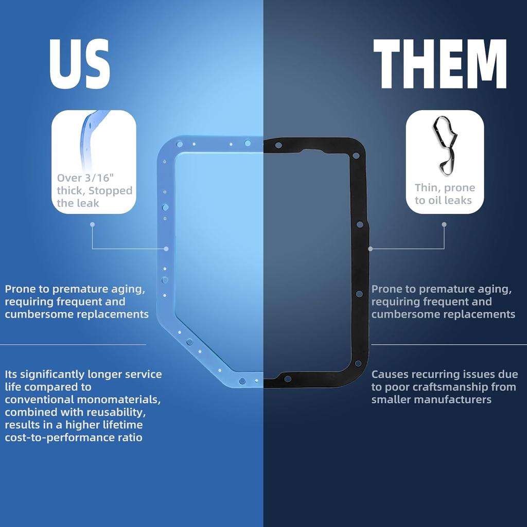 Transmission Oil Pan Gasket Fit For GM Turbo 350, Compatible With Moroso 93102. Upgraded With Steel Shim Ide, Made Of High Durometer Vulcanized