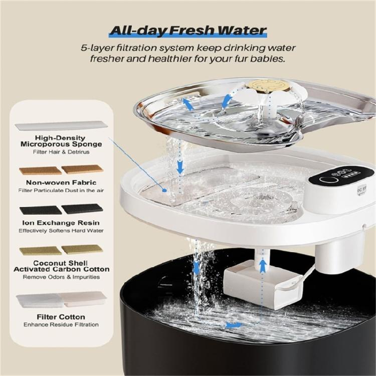 Set of 12 Cat Water Dispenser Filters Coconut Shells Material Pet Water Filter