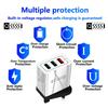 QC3.0 Multi-Port Travel Charger: 3 USB, Fast Charge 5V/9V/12V, 2.4A, US/EU Specs