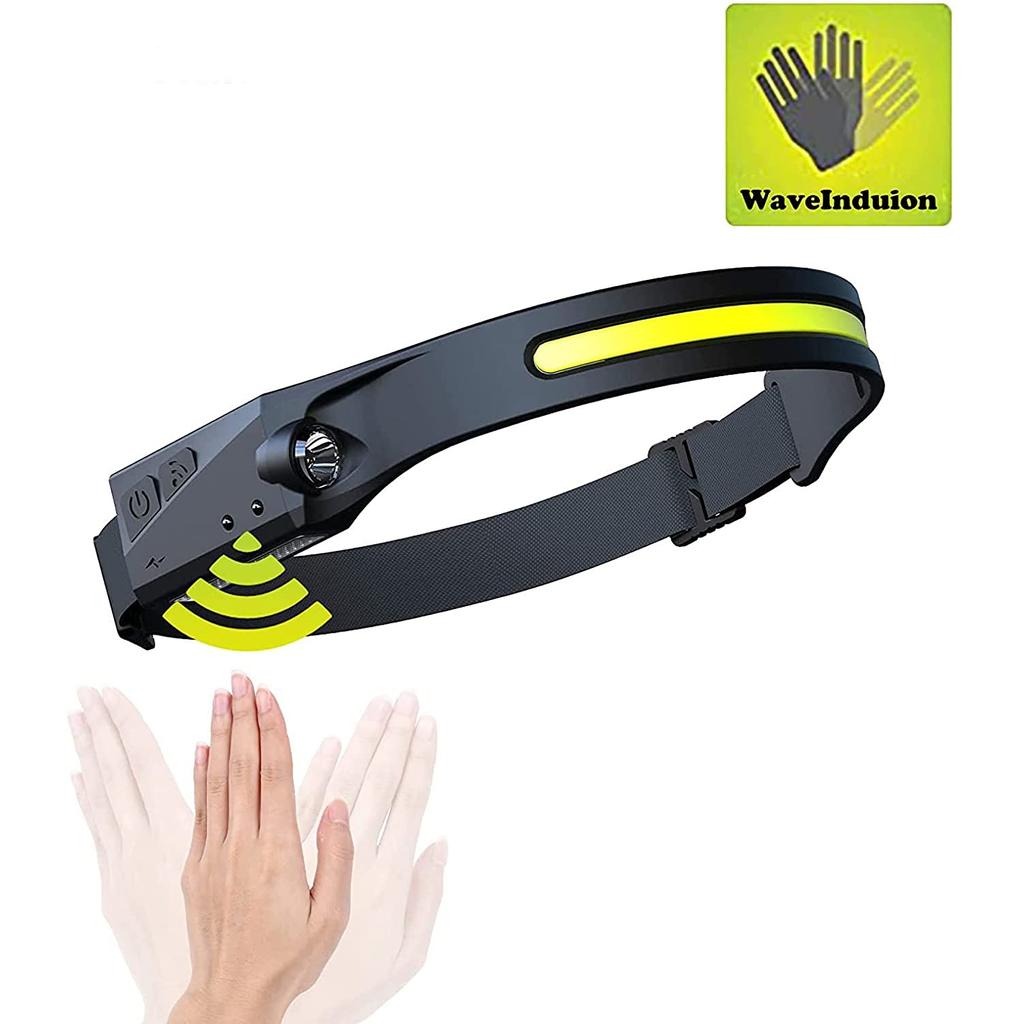 LED-Stirnlampe mit Bewegungssensor IPX4 USBC 1200 mAh Schwarz