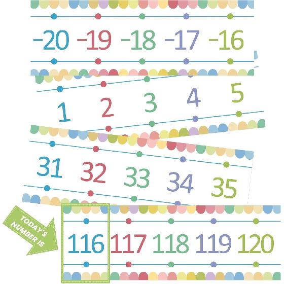 Number Line for Classroom Office Wall,Bulletin Board Border,Printed Paper Signs 0-120 Laminated Number Line Strips Chalkboard Brights Math Poster