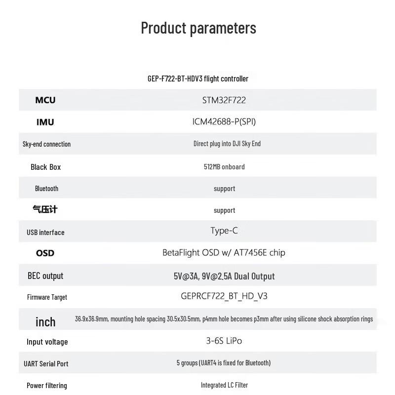 Controllore di volo GEPRC TAKER F722 6S