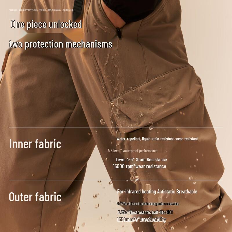 Bananain Hot Skin 5 Series Women's Warm Wide-Leg Cargo Pants