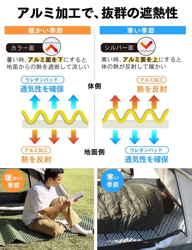 PYKES PEAK Camping Mat Pro Silver Matte Foldable Lightweight Compact Thick 20mm Outdoor Storage Bag Included IXPE Material CM-02 (Pro/Black)