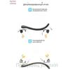 Music Life Violin Bridge sizes 4 / 4 and 3 / 4