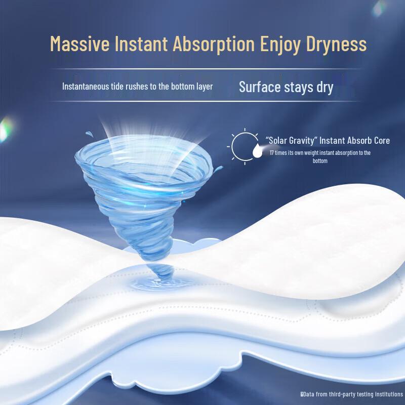 KOTEX Selected Ultra-Long Night Use Pure Cotton Sanitary Napkins