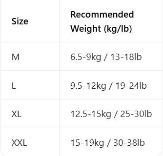 2026 Full Coverage Color Block Dog Raincoat Four Leg Waterproof Coat For Corgi Dachshund Small Medium Dogs Outdoor Wear