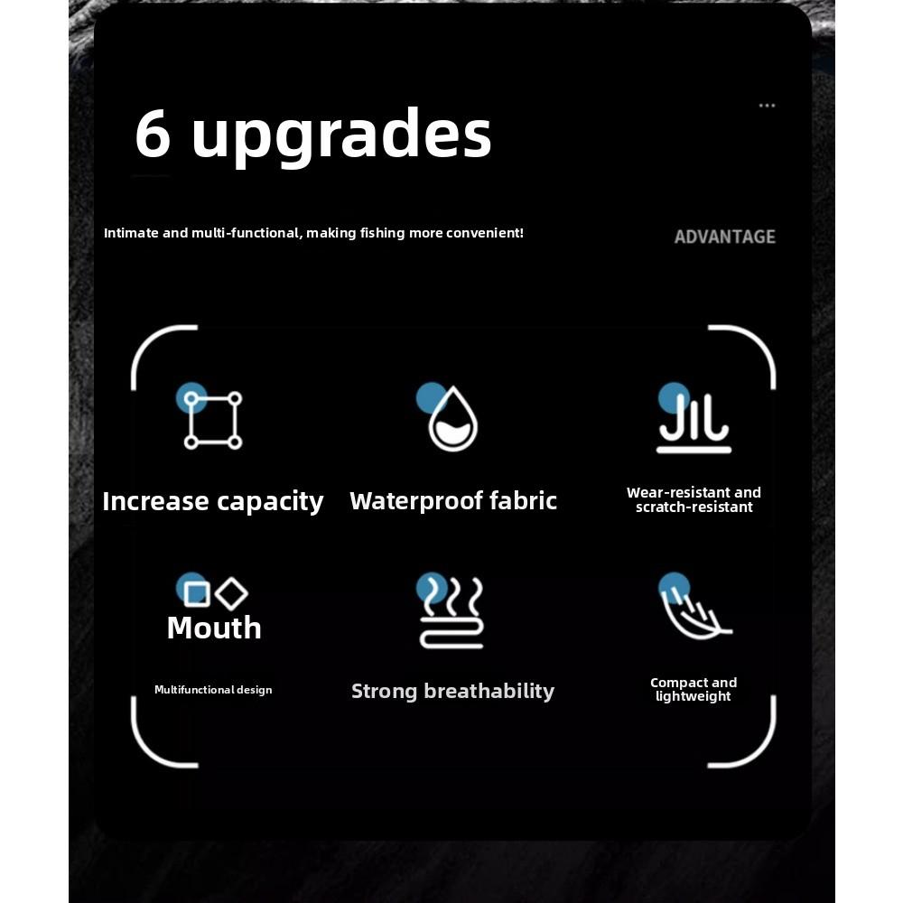 Luya Tasche, Bauchtasche, Schulterrucksack, Umhängetasche, Angelrutentasche, Köderbox, Angeltasche, Camouflage Angeltasche mit großem Fassungsvermögen.