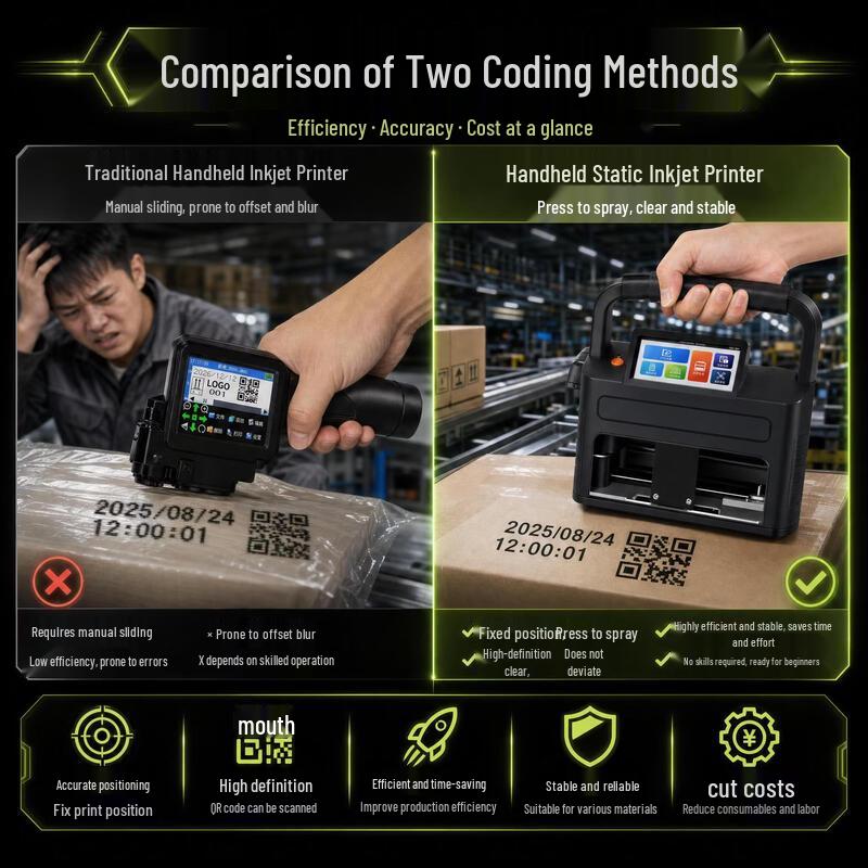 BENTSAI Handheld Portable Inkjet Batch Coding Machine