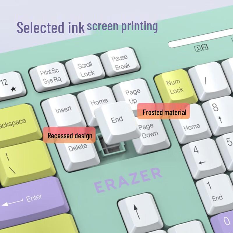 Lenovo KN360 2.4G Wireless Keyboard and Mouse Set