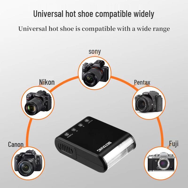 WS-25 Mini Flash Light: Hot Shoe Mount for Canon, Nikon, Sony Cameras