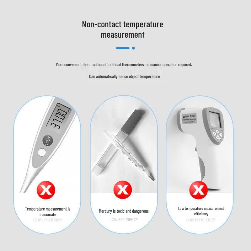 Non-Contact Infrared Thermometer with Stand (CN Version)