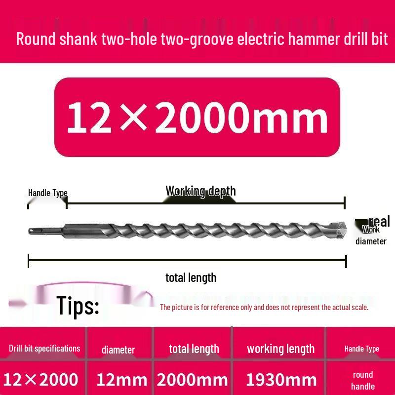 Extended Electric Hammer Drill Bit, Square & Round Shank, for Concrete Piercing - Available in 500mm to 2m Lengths