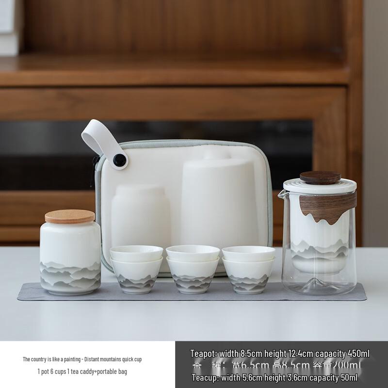 

Portable Travel Tea Set