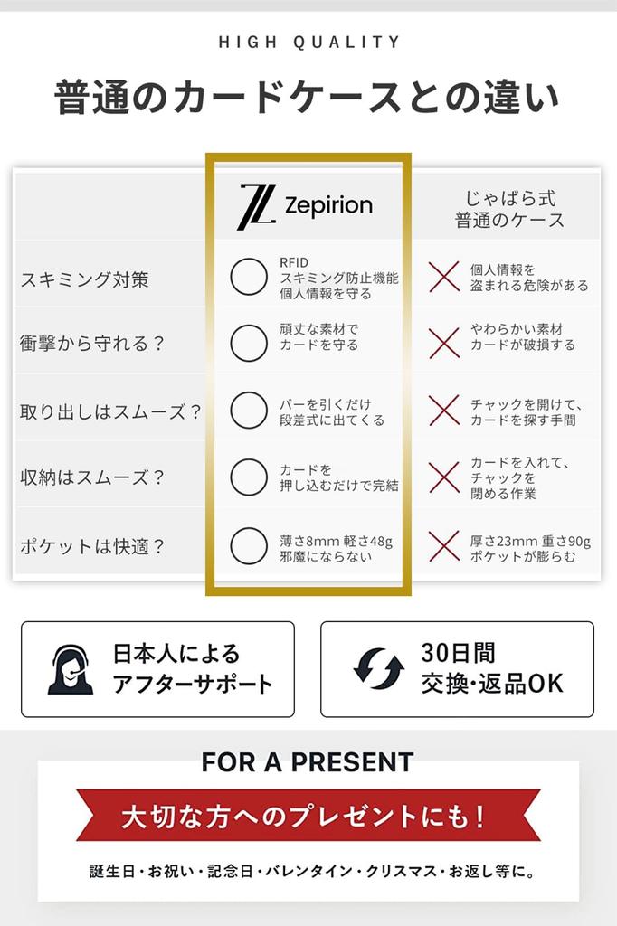 Credit Card Case Sliding Slim with Money Clip Aluminum Space Gray [zepirion] Anti-Skimming Anti-Magnetic