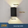 Nu Feng Wodoodporna Dwugłowicowa Lampa Ścienna Zewnętrzna