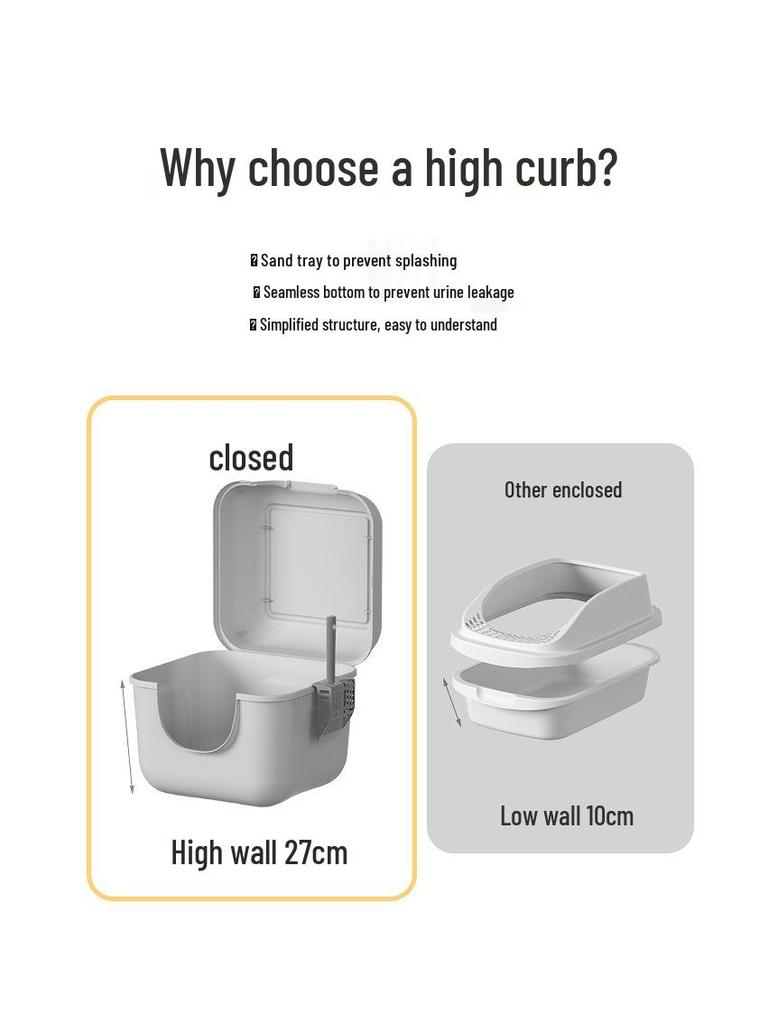 Fully Enclosed Large Flip-Top Cat Litter Box with High Walls - Anti-Splash, Easy to Clean