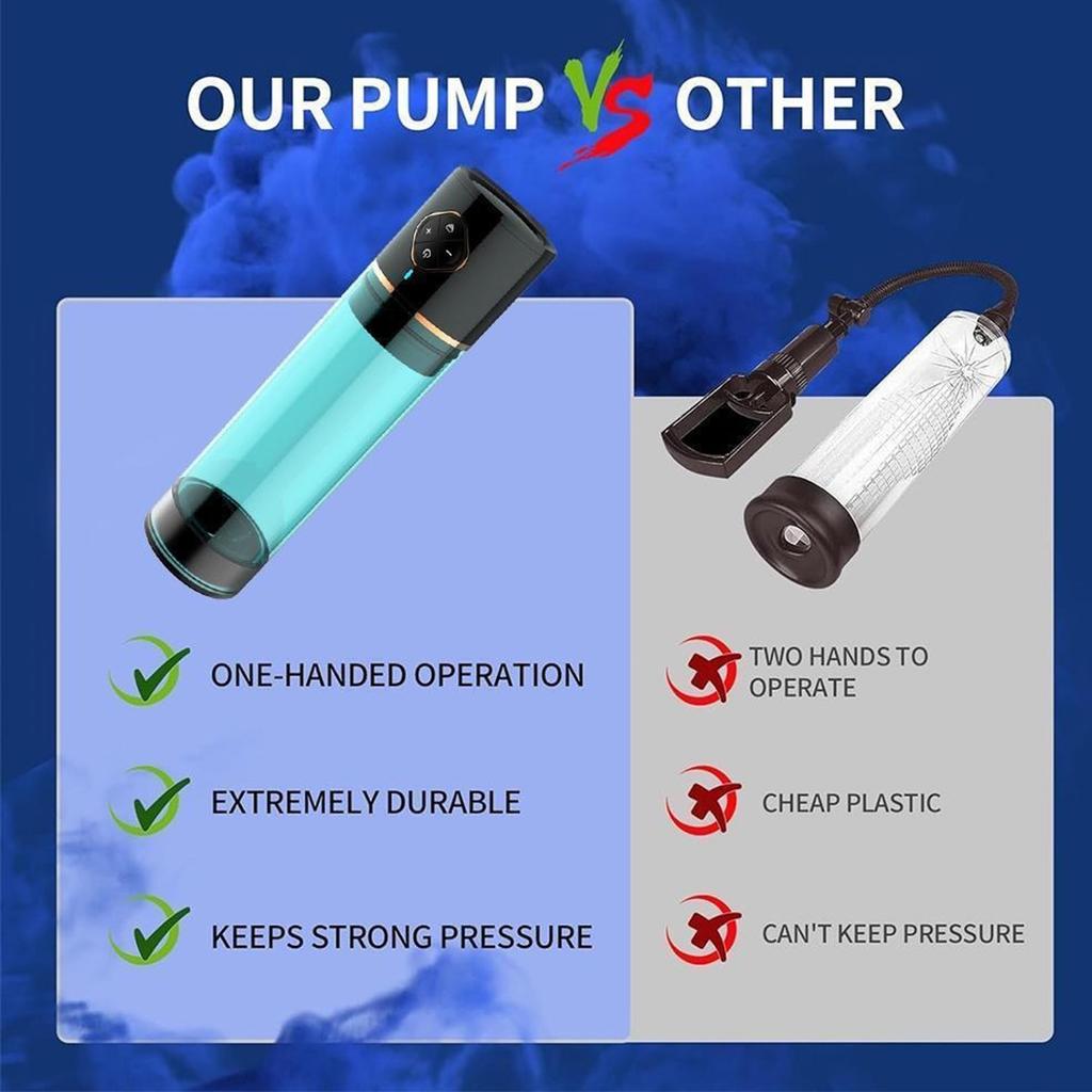 Water Electric Penis Pump Male Erotica, Waterproof Automatic Penis Enlarger Extension Pump, Male Masturbator Stronger Bigger Erection Male Erotica