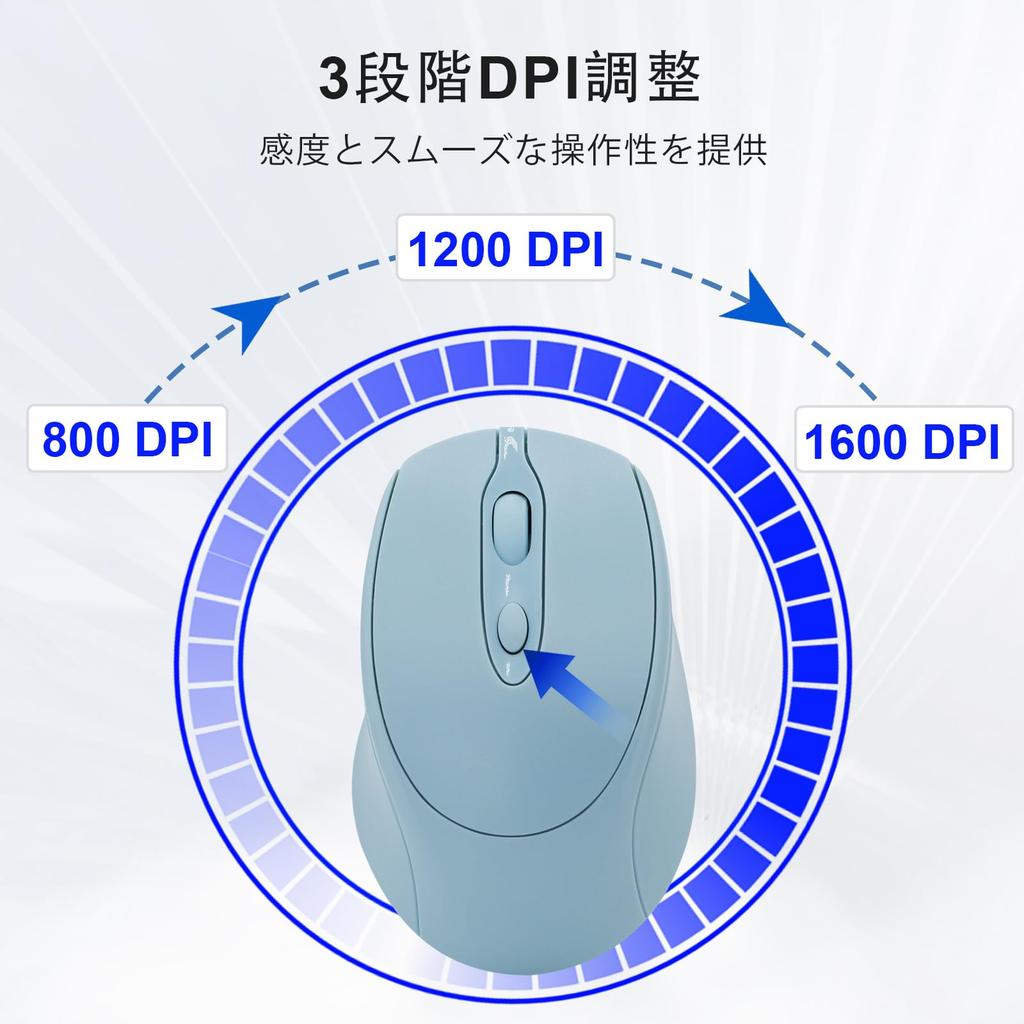 PiMivco Wireless Bluetooth Mouse with 3 DPI Compatible with and Android Mouse, Mouse, Rechargeable, Quiet, Dual-Mode 2.4GHz, 4-Button Settings,