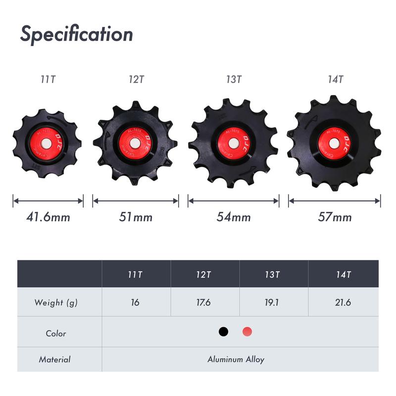 DJC 12 Speed Ceramic Bearing Pulley Wheel Guide Roller Jockey 11T 12T 13T 14T MTB Road Bike for Shimano for Sram 12s AXS T-TYPE