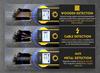 FNIRSI WD-01 Wall Detector for Steel Bars, Pipelines, and Wires - Metal Measurement and Scanning Tool
