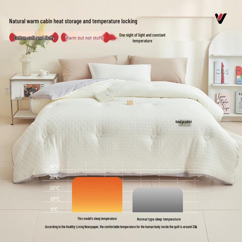 Yalu Home Dormitory Warm Soybean Fiber Comforter