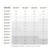 Lagogo Knitted Color Contrasting Long Sleeve Striped Round Neck Sweater
