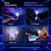 Mini Luce da Palco Colorata USB Proiettore LED Rotazione 360 Luce d'Atmosfera Controllata dalla Voce per Festa DJ Auto