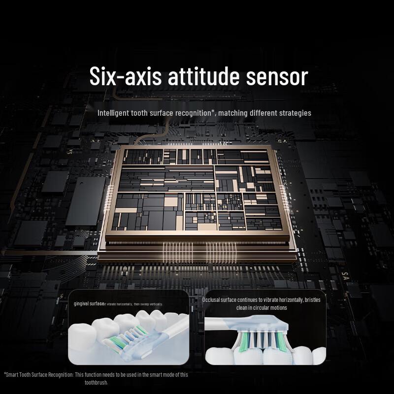 Mijia Xiaomi Multi-Directional Sonic Electric Toothbrush CN Plug (adapter Included)