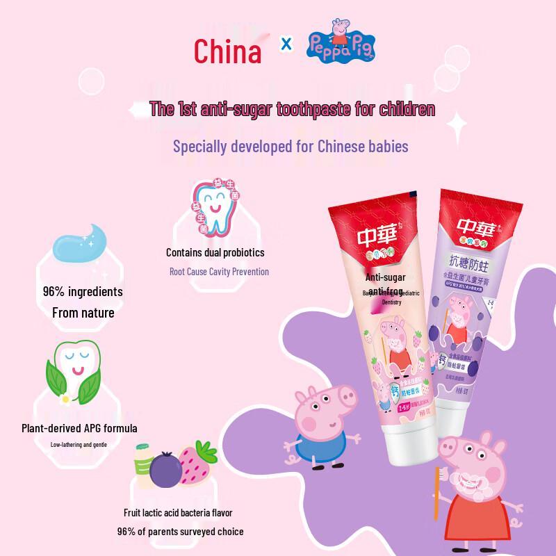 Zhonghua Kids Anti-Sugar Fluoride Toothpaste